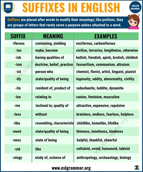 warrior suffixes|warriors suffixes and meanings.